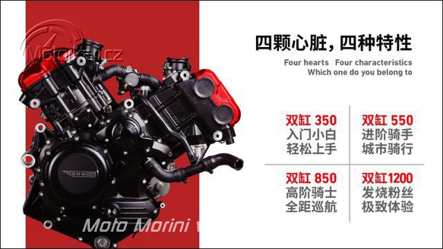 Moto Morini popřela spolupráci s čínským Shinerayem
