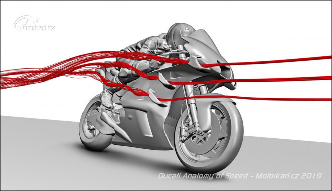 Anatomie rychlosti v muzeu Ducati