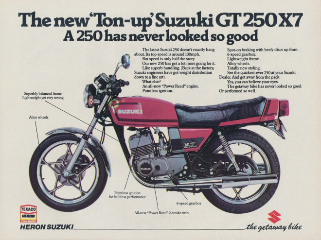 Brutalita středního významu: Suzuki GT250 X7