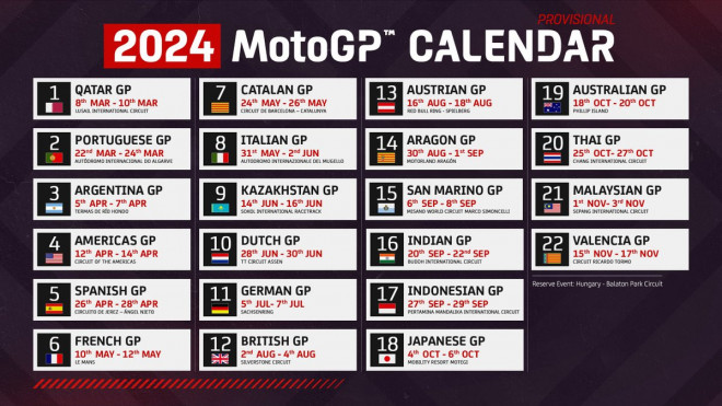 Předběžný kalendář MotoGP™ pro sezonu 2024