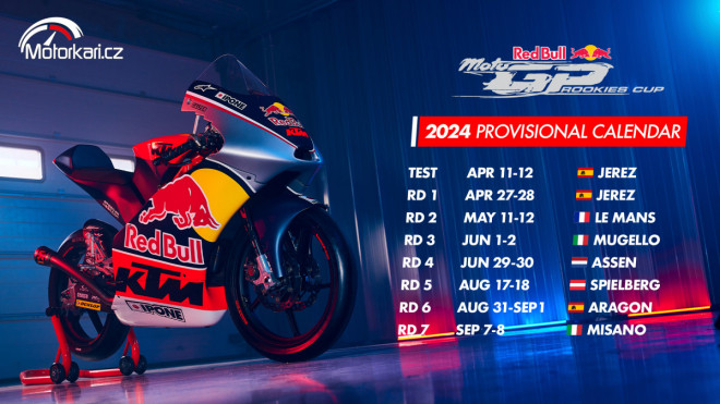 Kalendář závodů Red Bull Rookies Cup 2024
