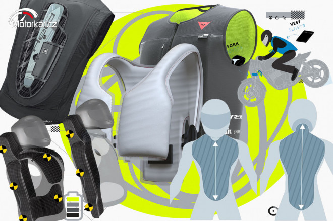 Airbagová (r)evoluce na veletrhu Eicma