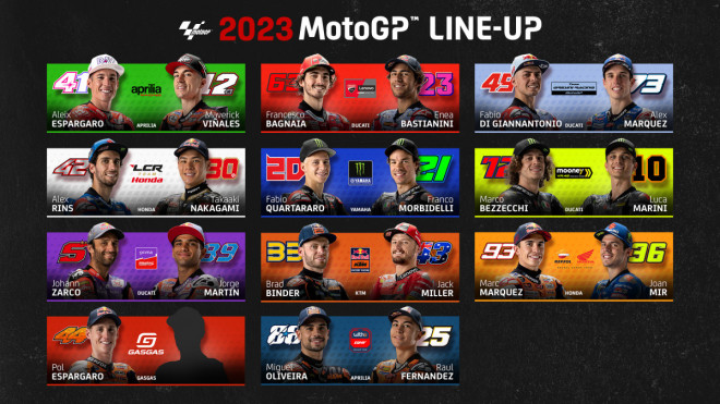Startovní rošt MotoGP 2023 je kompletní